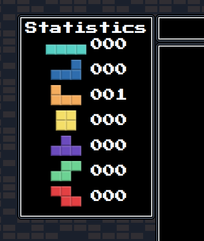 The Statistics window in all its glory.